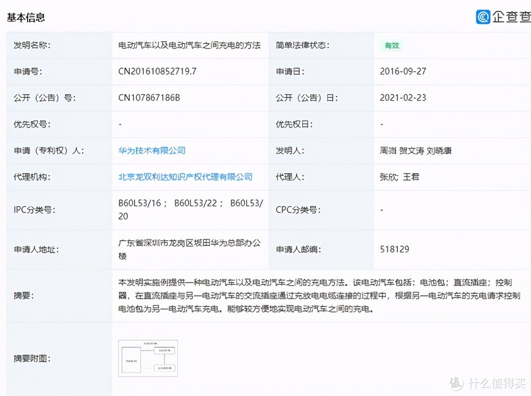 奔驰全新C级正式发布；华为公开新汽车专利