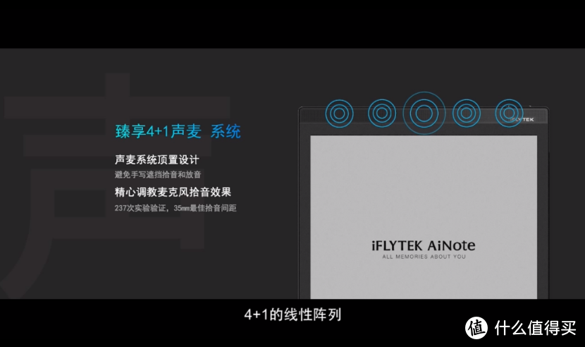 全面升级，AI加持效率提升——讯飞智能办公本X2正式发布