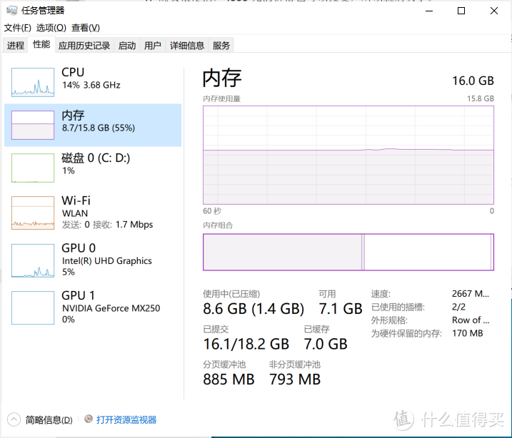 CPU和GPU使用情况