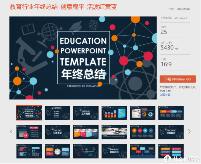 分享两个超强的Office模板网站