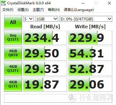 旧电脑运行超慢，如何拯救？国产腾龙系列固态让速度提升10倍