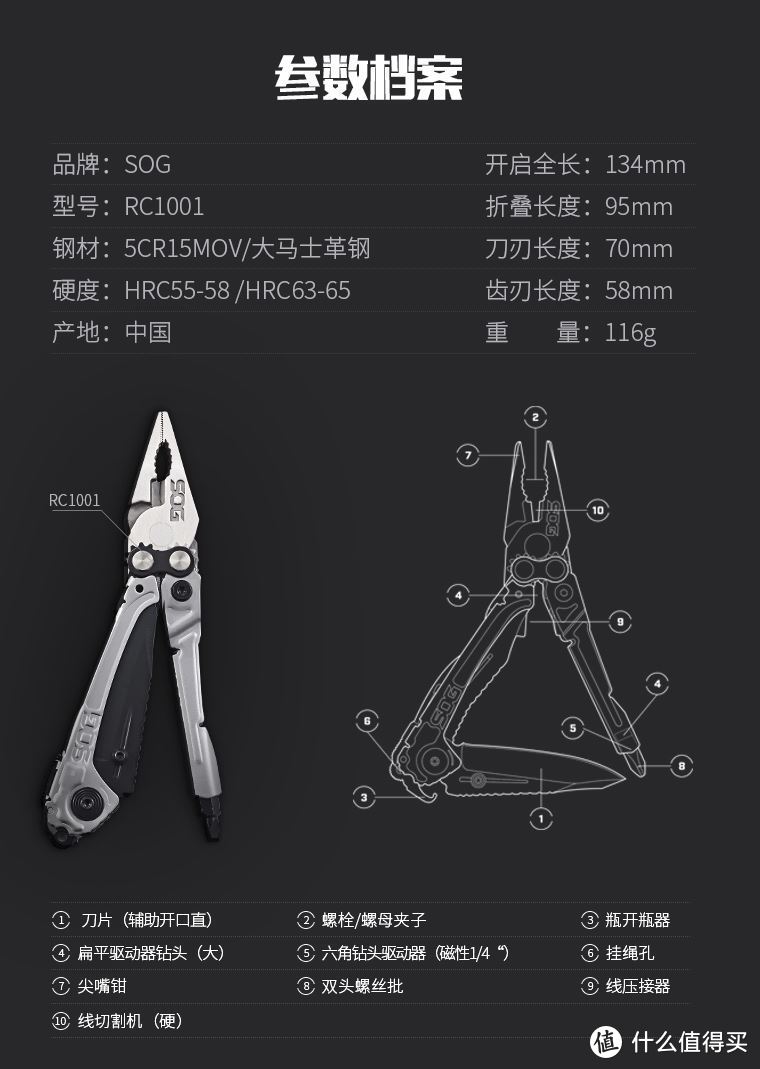 SOG RC1001迷你多功能工具钳 大马士革版 晒单