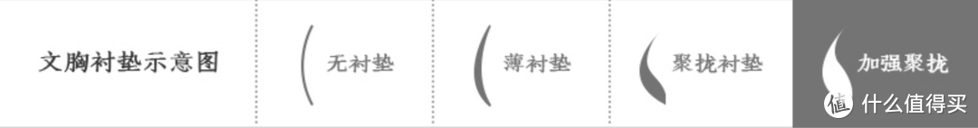 识衣间 VOL.115：维秘重新定义性感，杨幂、何穗、周冬雨能否拯救危机？