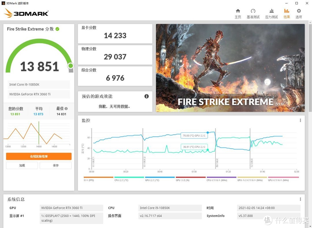 机箱放桌面还是放桌子下面？除了摆放位置，更不同的是一种态度