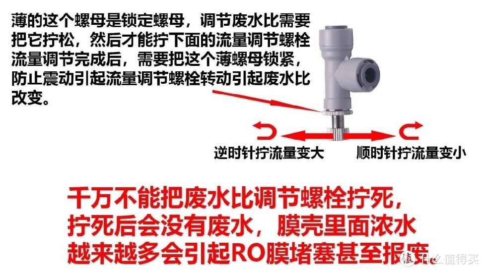 超详细的RO反渗透净水器DIY教程+打造全网最高端配置攻略