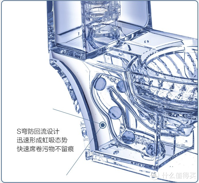 京东首发九牧喷射虹吸马桶，小户型专享玲珑桶型，海漩式冲刷不留污渍