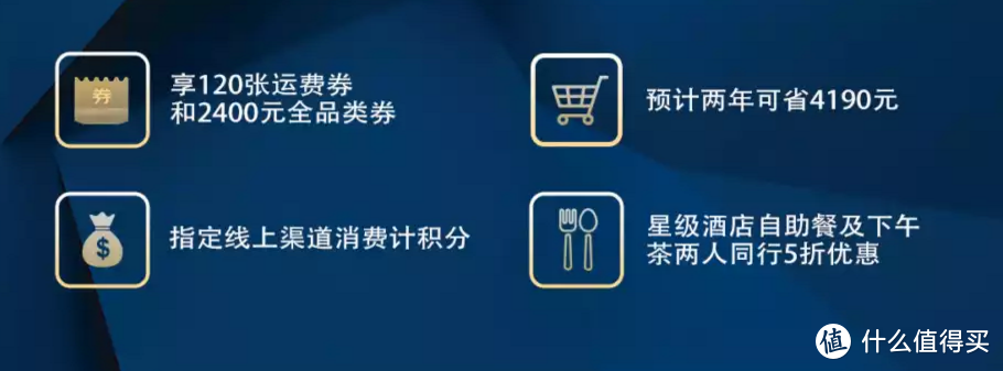 支付满减免年费，PLUS会员直接送，消费积分送红包——京东联名卡汇总（附传送门）