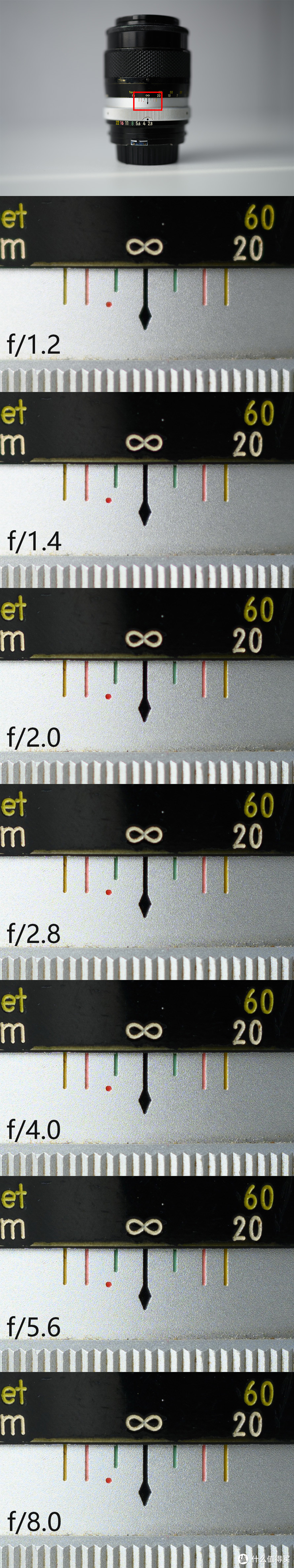 尼康Z 50mm f/1.2 S镜头评测：两斤重量可否物超所重？