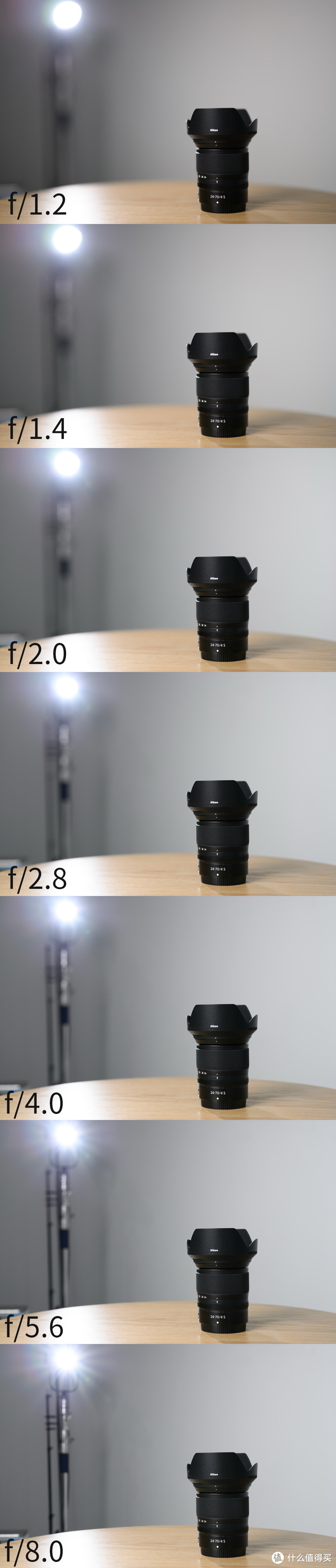 尼康Z 50mm f/1.2 S镜头评测：两斤重量可否物超所重？