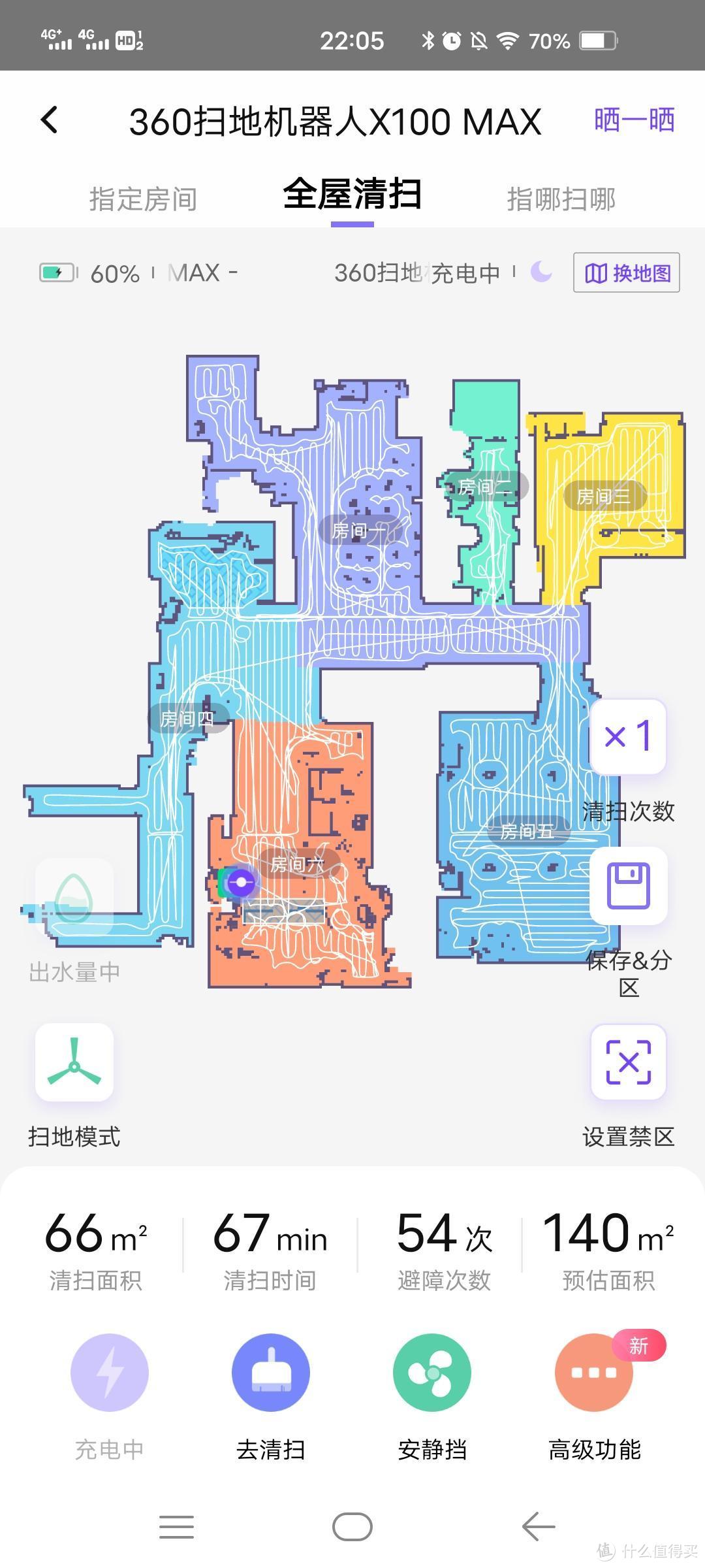 并不仅是变的更“薄”-360 X100 MAX 激光导航3D避障扫拖一体机器人