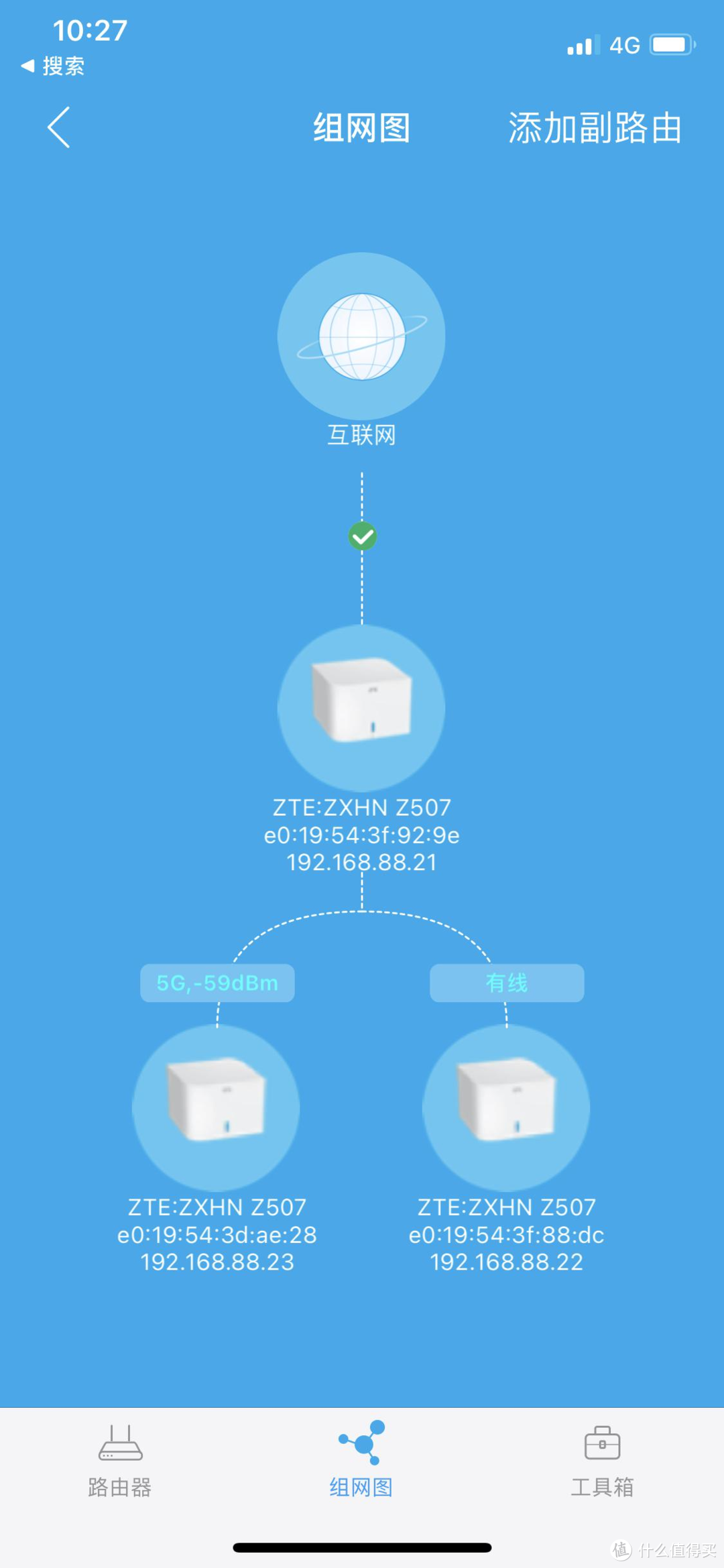 丐中丐，300以内就能实现全屋mesh组网！