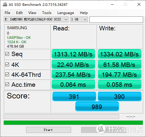 绿联CM347 USB 3.2 Gen 2×2 M.2 NVMe移动硬盘盒20Gbps测速体验