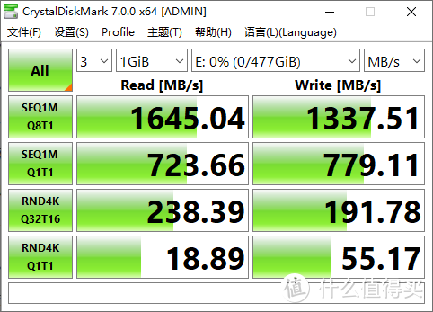 绿联CM347 USB 3.2 Gen 2×2 M.2 NVMe移动硬盘盒20Gbps测速体验