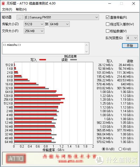 绿联CM347 USB 3.2 Gen 2×2 M.2 NVMe移动硬盘盒20Gbps测速体验