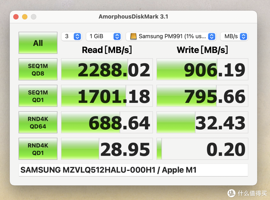 绿联CM347 USB 3.2 Gen 2×2 M.2 NVMe移动硬盘盒20Gbps测速体验