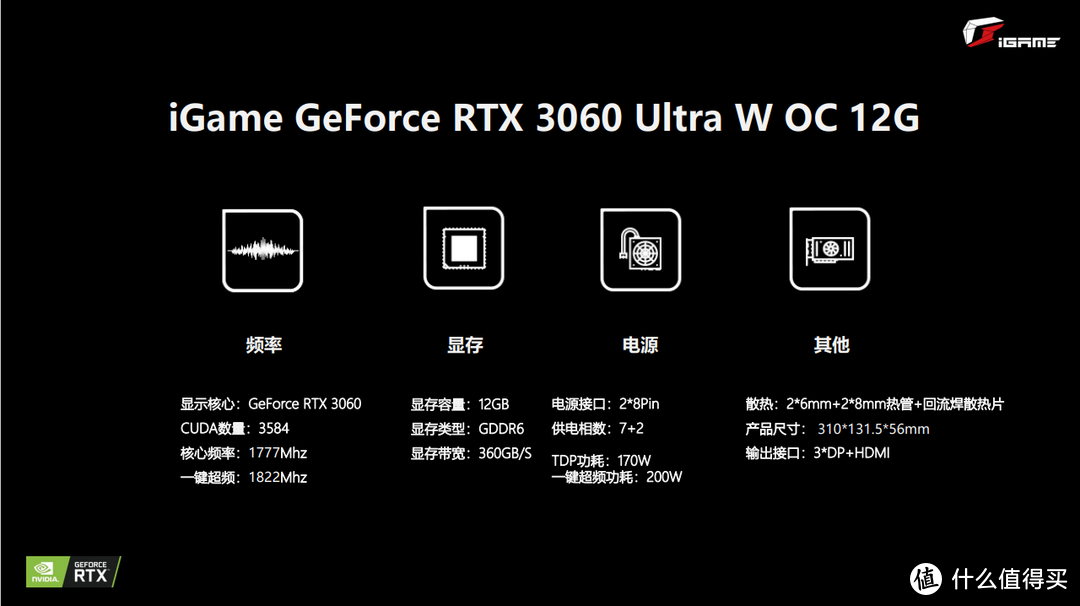 新一代甜品显卡终于来了！iGame GeForce RTX 3060 Ultra 首发测评