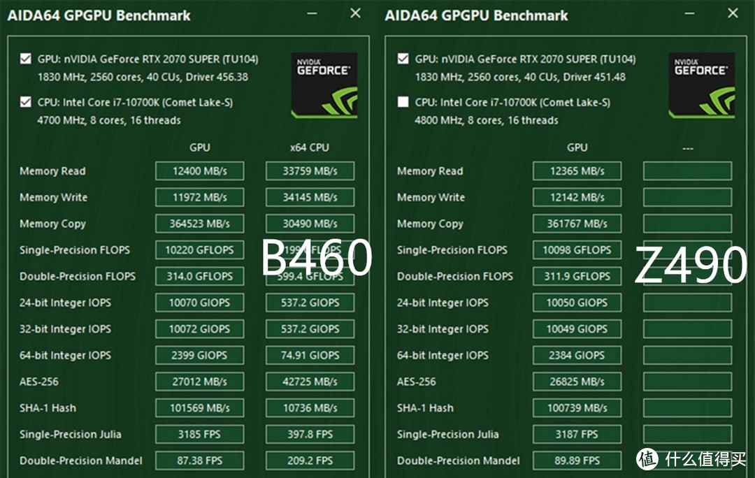 十系U搭档、堆料的华硕B460重炮手主板装机点评