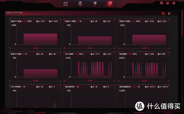 RTX3060评测：首发不加价 iGame RTX 3060 Ultra W OC 12G