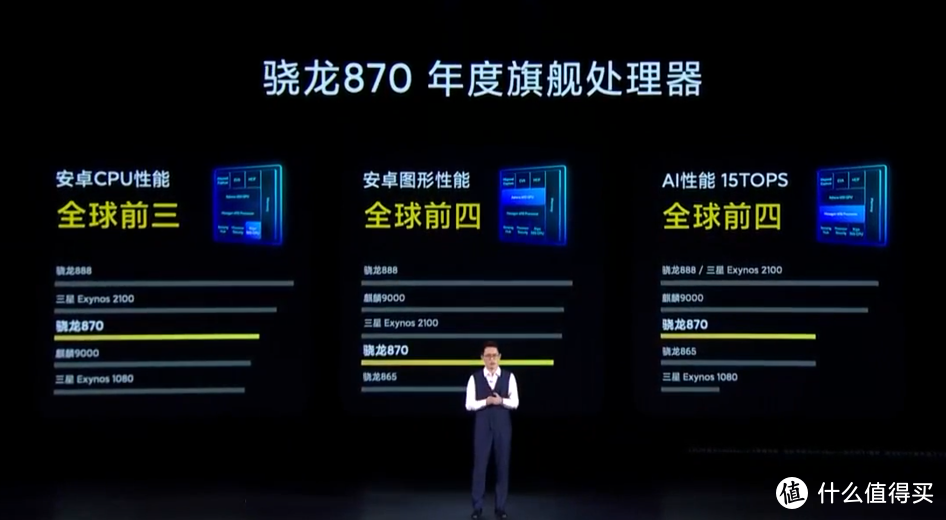 “狠”旗舰！Redmi K40系列正式发布，轻薄5G旗舰、*级直屏