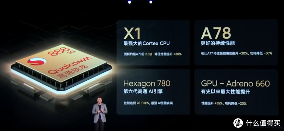 “狠”旗舰！Redmi K40系列正式发布，轻薄5G旗舰、*级直屏