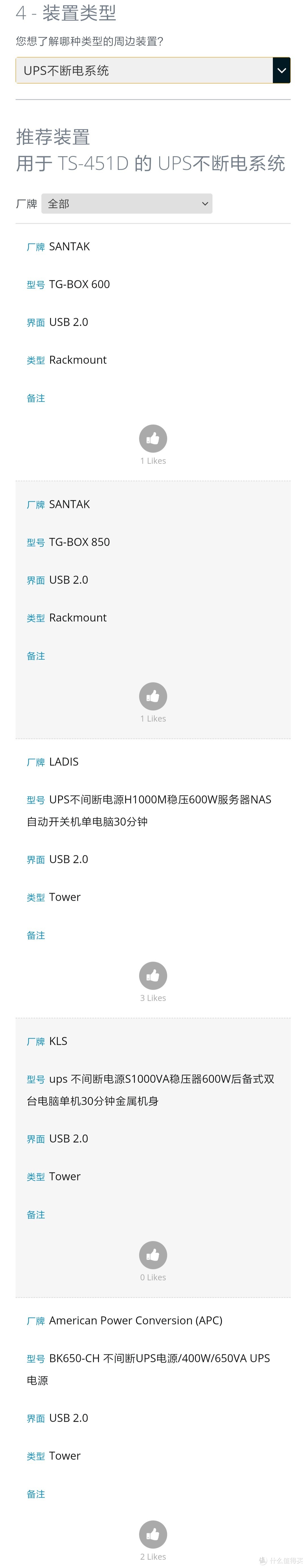 头一热入手威联通451D及UPS选购经历