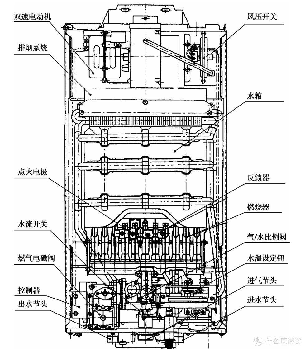 强排式热水器结构图