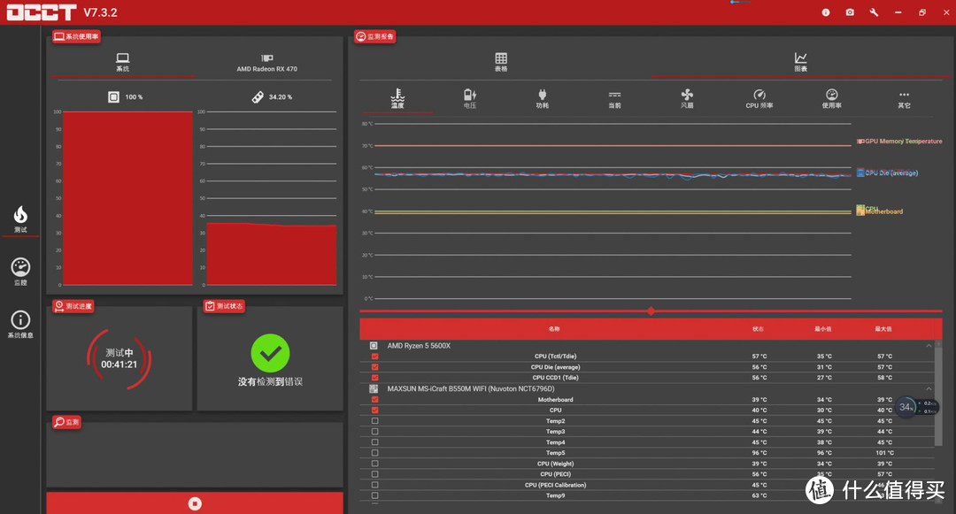 堆料超过ROG，铭瑄iCraft B550M WiFi主板真的那么好吗？