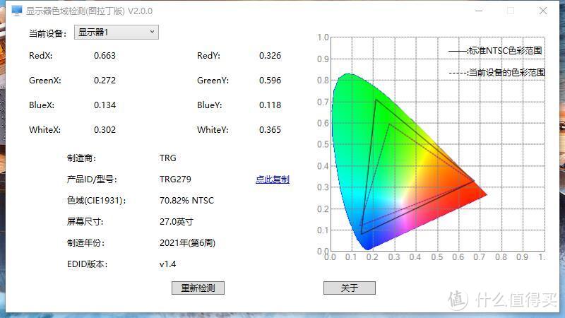 2021新款 雷神27寸 2K液晶显示器KQ27F75L 晒单