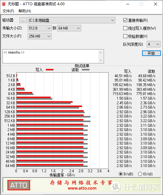 速度炸裂！铠侠RD20固态硬盘评测体验