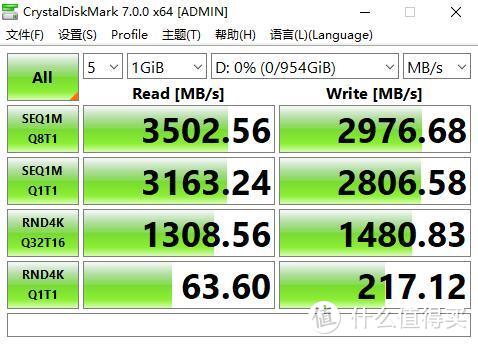 迈入高端，国产固态之光、致钛（ZhiTai）长江存储PC005 Active系列固态 评测