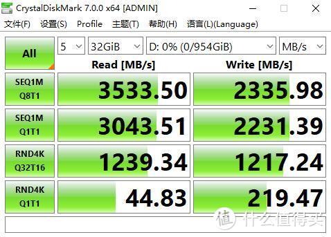 迈入高端，国产固态之光、致钛（ZhiTai）长江存储PC005 Active系列固态 评测