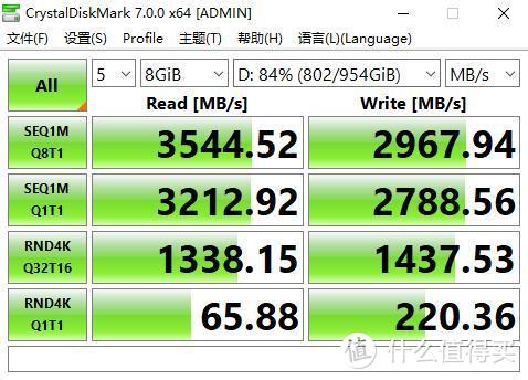 迈入高端，国产固态之光、致钛（ZhiTai）长江存储PC005 Active系列固态 评测