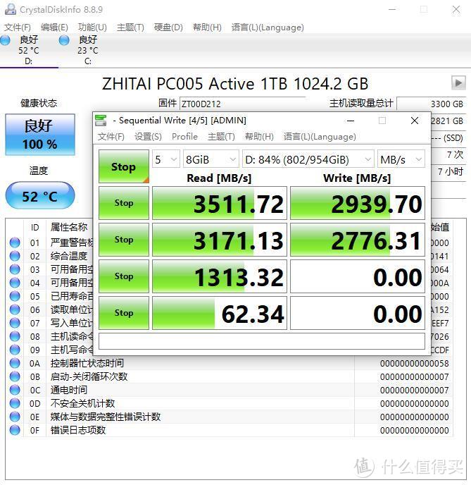 迈入高端，国产固态之光、致钛（ZhiTai）长江存储PC005 Active系列固态 评测