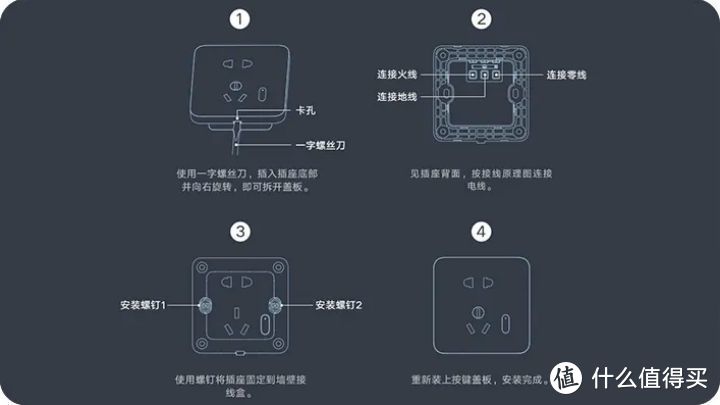 米家智能墙壁插座值不值得买？