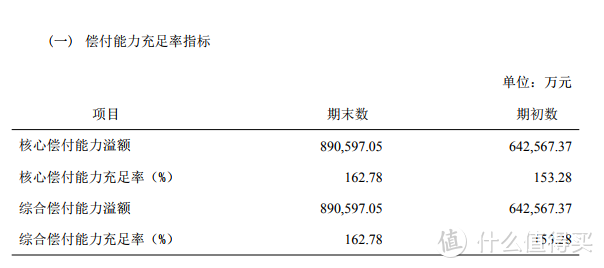 超级玛丽旗舰版2021有哪些保障？信泰人寿靠谱吗？