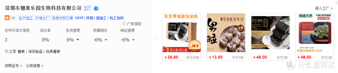 【省钱教程】教你如何不花260元会员费就在山姆会员店购物！立省260元！纯干货｜同源｜省钱攻略