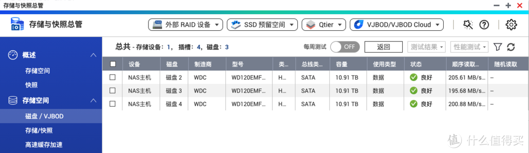 威联通QNAP TS-451D 升级 TS-453Dmini，深度体验告诉你如何选择NAS小钢炮