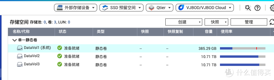 威联通QNAP TS-451D 升级 TS-453Dmini，深度体验告诉你如何选择NAS小钢炮