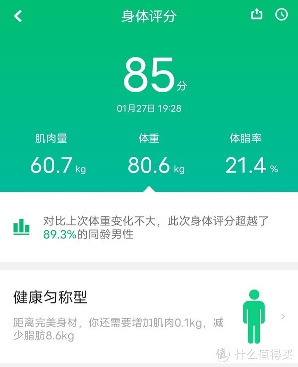 咕咚智能体脂秤Pro 剖析18项身体数据，让你更懂自己！