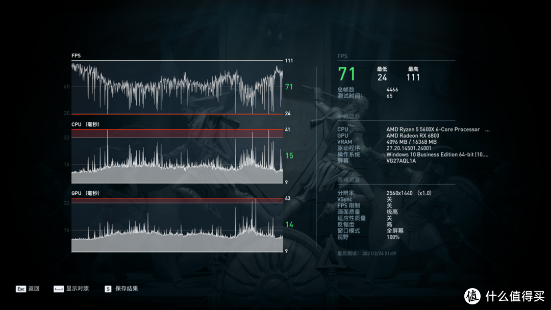 B550M扎古左拥右抱?5600X+6800装机测试