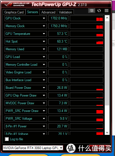 原来你是这样的ROG魔霸新锐：￥8899入手锐龙9 5900HX+RTX3060满血版拆机简评