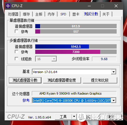 原来你是这样的ROG魔霸新锐：￥8899入手锐龙9 5900HX+RTX3060满血版拆机简评