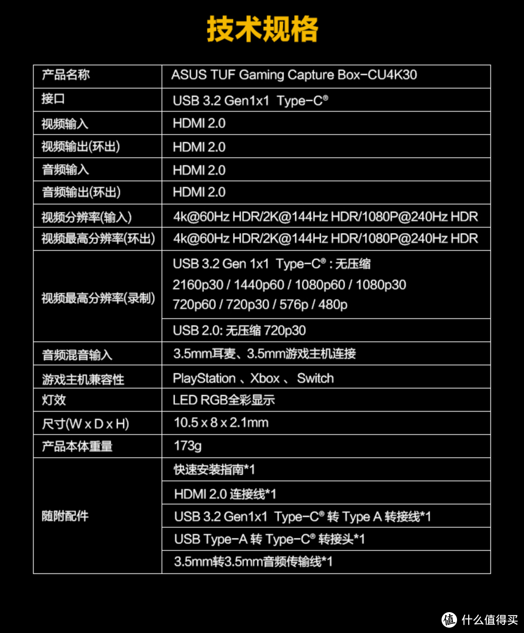 傻瓜操作,TUF GAMING采集盒使用开箱评测