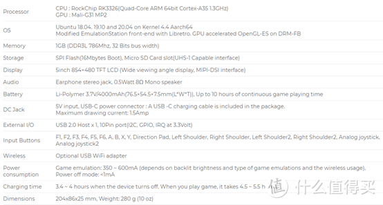  Odroid Go Super 配置表