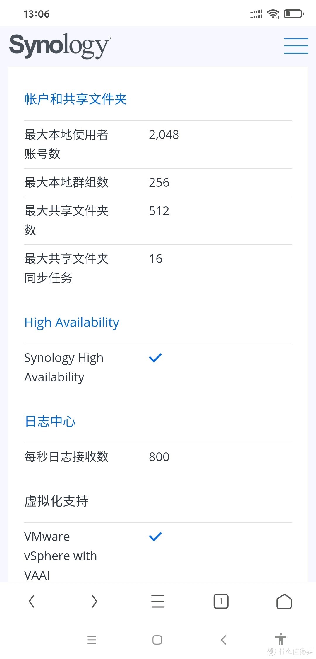 群辉NAS 920+开箱、测评