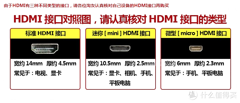 无惧强光，高清触屏，百视悦R6监视器测评