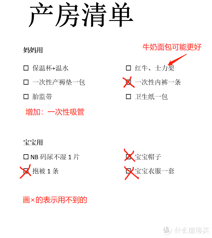 待产包（一）——清单分享