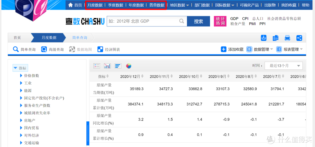 数据难找？那是你没找对方法，跟着我这样找绝对没错！