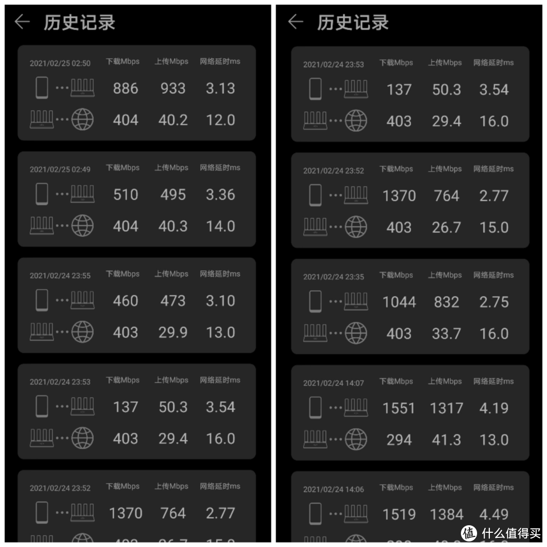 从思科换到华为AX3 Pro，收获的真不只有Wi-Fi 6