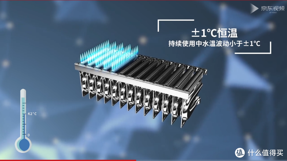 从业人员关于燃气热水器从制造到选购到维修技巧，让热水器没有难点 热水器选购指南（刚需收藏）